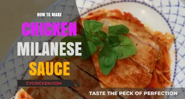 Mastering Chicken Milanese Sauce: Easy Steps for Perfect Flavor