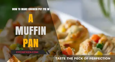Savory Chicken Pot Pie Muffins: A Delicious Twist on Comfort Food