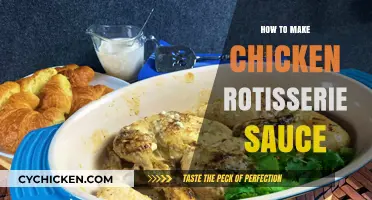 Easy Homemade Chicken Rotisserie Sauce Recipe for Perfect Flavor