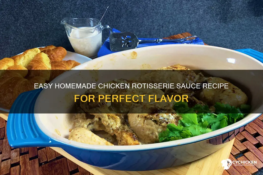 how to make chicken rotisserie sauce