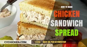 Easy Chicken Sandwich Spread Recipe: Quick, Creamy, and Delicious!