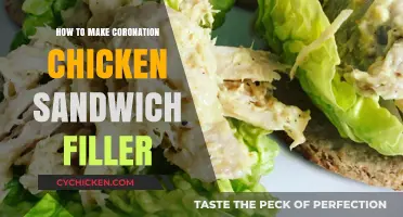 Perfect Coronation Chicken Sandwich Filler: Easy Recipe for Delicious Results