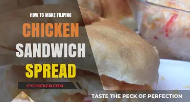 Easy Filipino Chicken Sandwich Spread Recipe: A Tasty Homemade Delight