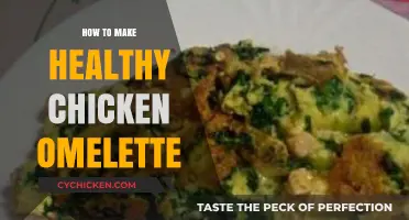 Wholesome Morning Delight: Mastering the Art of Healthy Chicken Omelettes