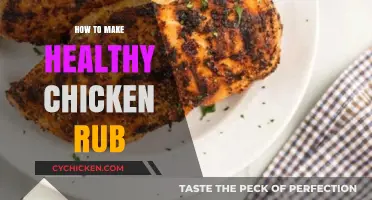Crafting the Perfect Healthy Chicken Rub: A Flavorful Guide