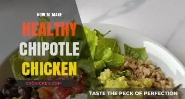 Savor the Flavor: Healthy Chipotle Chicken Recipe Unveiled