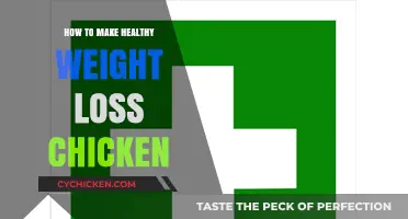Savor the Flavor: Healthy Weight Loss Chicken Recipes Unveiled