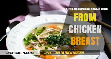 From Breast to Broth: A Simple Guide to Homemade Chicken Stock