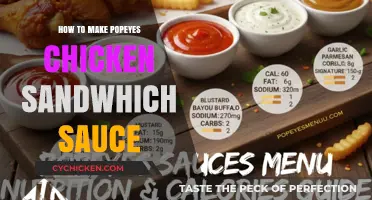 Mastering the Perfect Popeyes Chicken Sandwich Sauce Recipe at Home