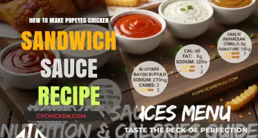 Mastering the Perfect Popeyes Chicken Sandwich Sauce Recipe at Home