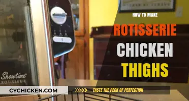 Perfectly Juicy Rotisserie-Style Chicken Thighs: Easy Home Cooking Guide