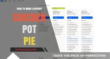 Mastering the Art of Slippery Chicken Pot Pie: A Delicious Guide