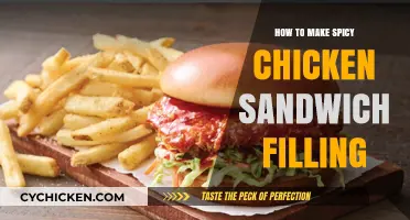 Sizzling Spicy Chicken Sandwich Filling: Easy, Flavorful Recipe Guide