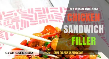 Sweet Chili Chicken Sandwich Filler: Easy, Spicy, and Delicious Recipe