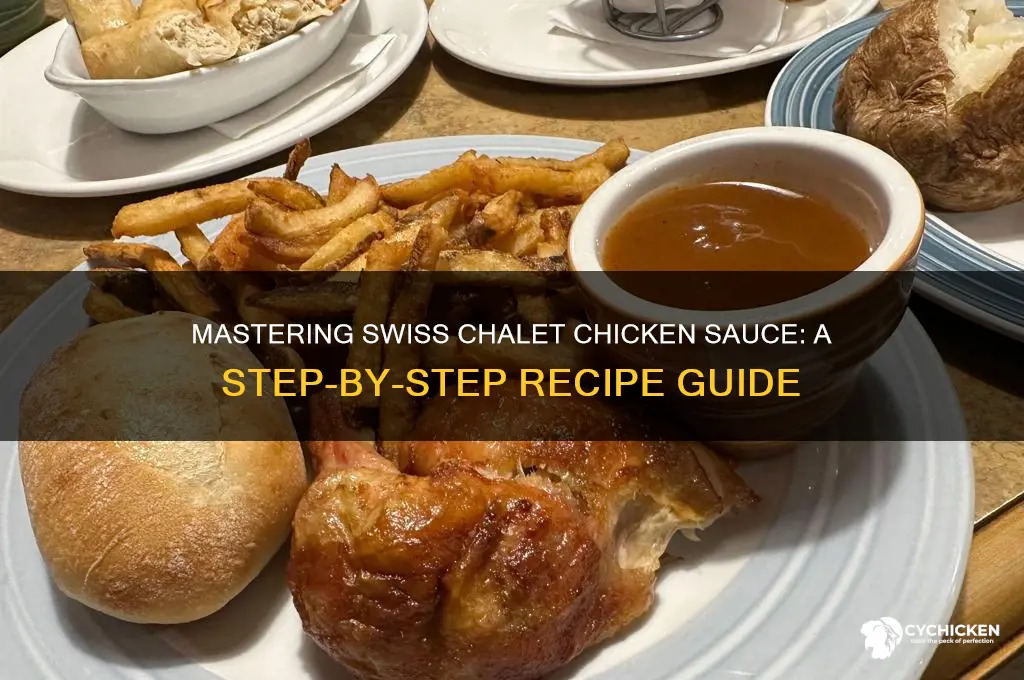 how to make swiss chalet chicken sauce