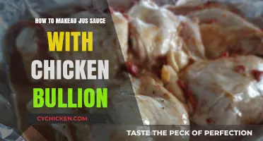 Easy Au Jus Sauce Recipe Using Chicken Bouillon for Perfect Flavor