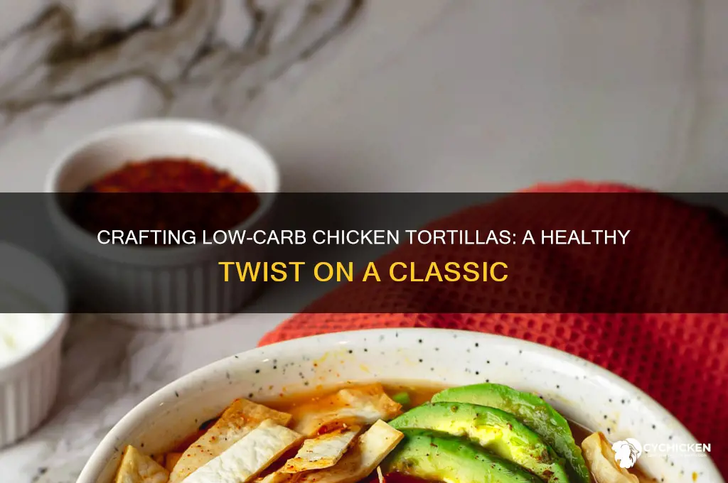 how to makeliw carb tortillas out of chicken
