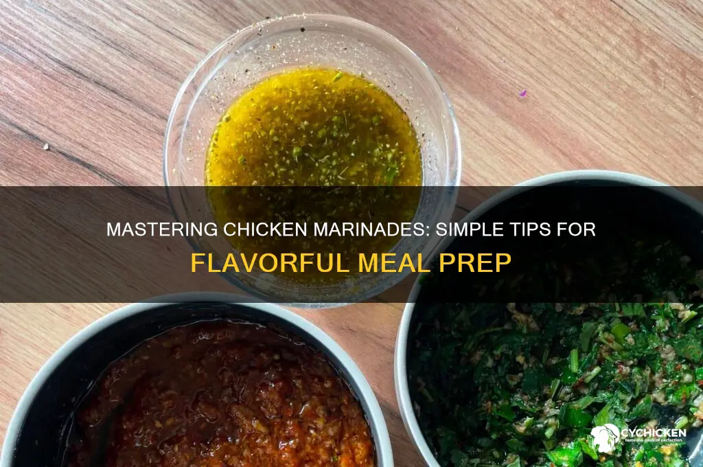 how to marinate chicken for meal prep