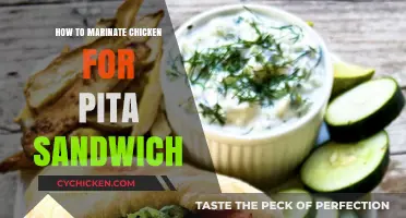 Perfectly Marinated Chicken for Juicy, Flavorful Pita Sandwiches