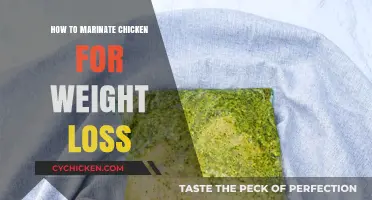 Healthy Chicken Marinades: Flavorful Recipes for Weight Loss Success