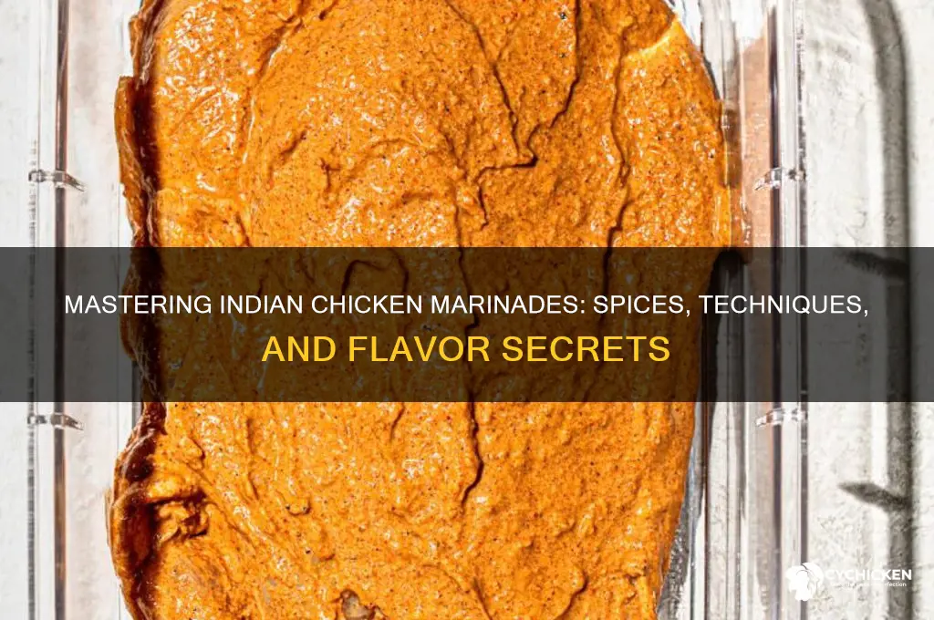 how to marinate chicken in indian style