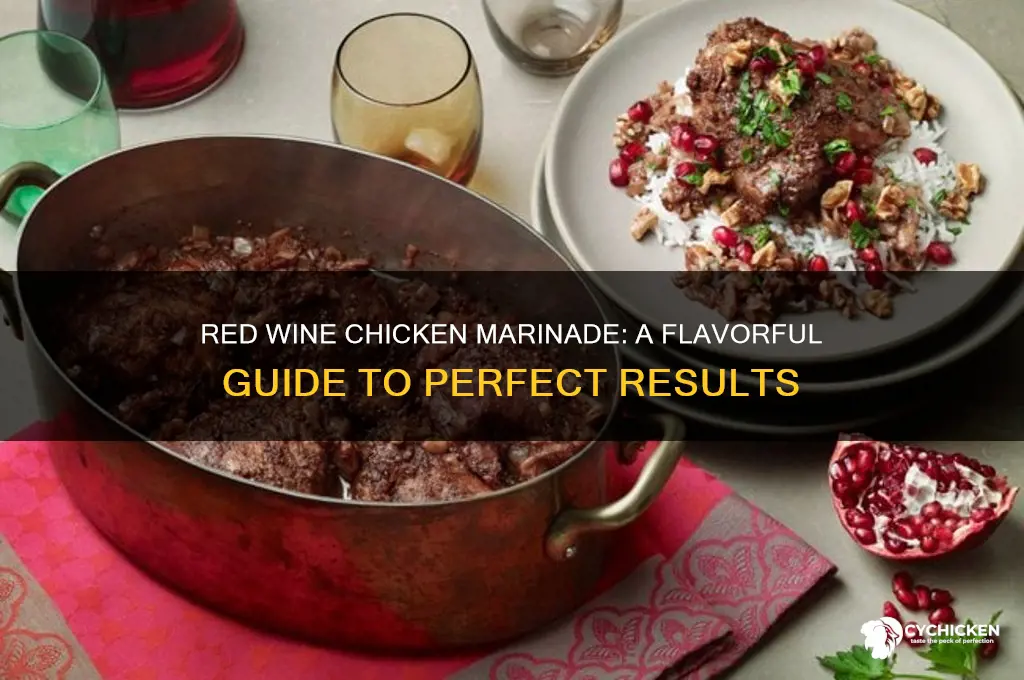 how to marinate chicken in red wine