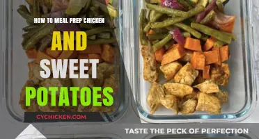 Easy Chicken and Sweet Potato Meal Prep Guide for Busy Days