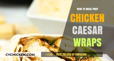Quick & Easy Chicken Caesar Wrap Meal Prep Guide