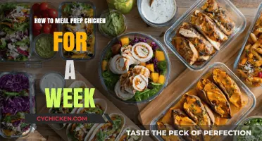 Efficient Weekly Chicken Meal Prep: Tips for Healthy, Delicious Meals