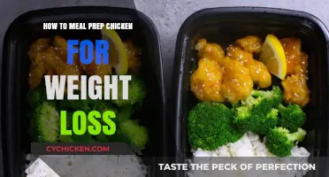 Meal Prep Chicken: Smart Strategies for Weight Loss Success