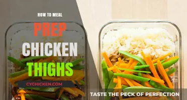 Easy Chicken Thigh Meal Prep: Flavorful, Healthy, and Time-Saving Tips