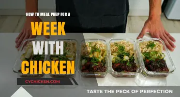 Meal Prep Like a Pro: Chicken Edition
