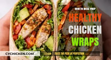 Mastering Healthy Chicken Wraps: A Simple Meal Prep Guide
