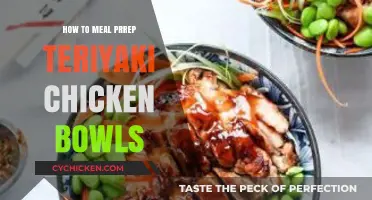 Easy Teriyaki Chicken Bowl Meal Prep Guide for Busy Weeks
