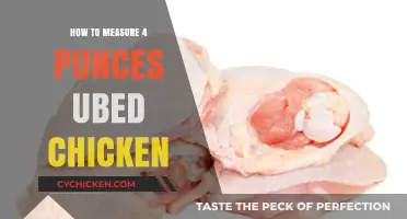 Perfectly Portioned Poultry: Measuring 4 Pounds of Boneless Chicken