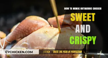 Mastering Rotisserie Chicken: Sweet, Crispy, and Perfectly Mimicked