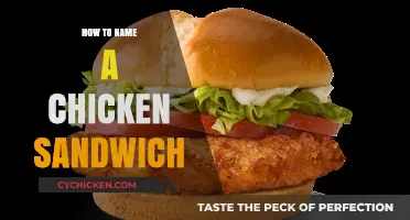 Creative Tips for Naming Your Perfect Chicken Sandwich Recipe