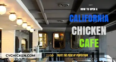 Launching Your California Chicken Cafe: A Step-by-Step Guide to Success