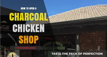 Launching Your Charcoal Chicken Shop: A Step-by-Step Guide to Success