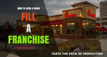 How to Successfully Open a Chick-fil-A Franchise: A Comprehensive Guide