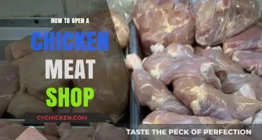 Launching Your Chicken Meat Shop: Essential Steps for Success