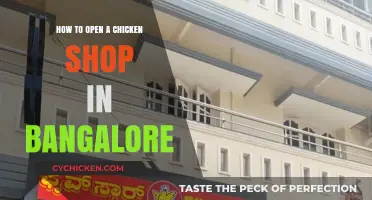 Launching Your Chicken Shop in Bangalore: A Step-by-Step Guide