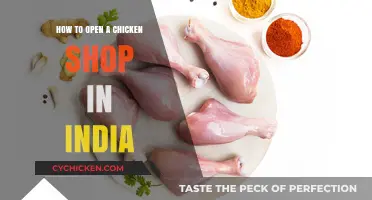 Launching Your Chicken Shop in India: A Step-by-Step Guide