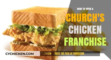 Launching Your Church's Chicken Franchise: A Step-by-Step Guide to Success