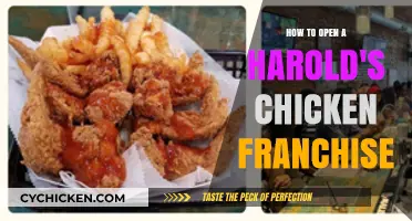 Launch Your Harold's Chicken Franchise: A Step-by-Step Guide