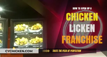 Launch Your Chicken Licken Franchise: A Step-by-Step Guide to Success
