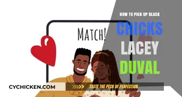 Mastering the Art of Dating Black Women: Insights & Tips