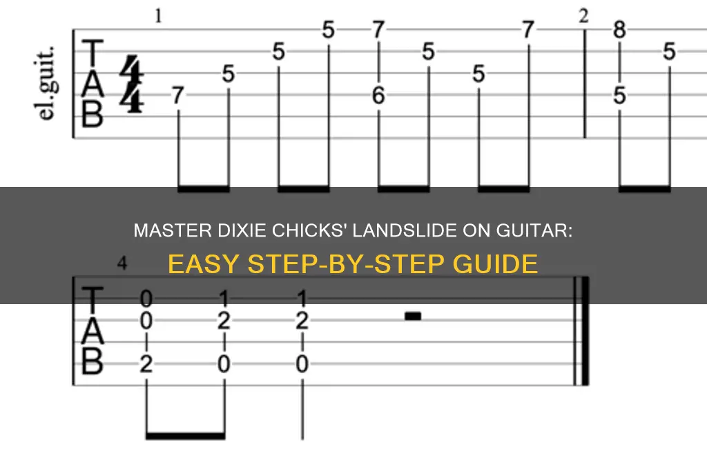 how to play dixie chicks landslide on guitar
