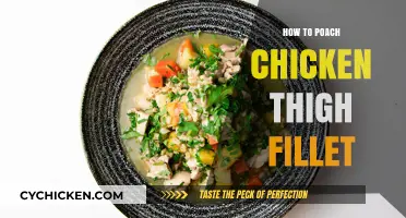 Perfectly Poached Chicken Thigh Fillets: Easy, Juicy, and Flavorful Recipe