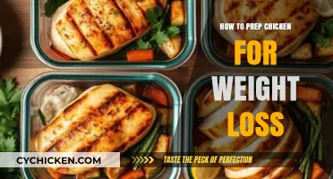 Lean Chicken Prep: Smart Cooking Tips for Weight Loss Success